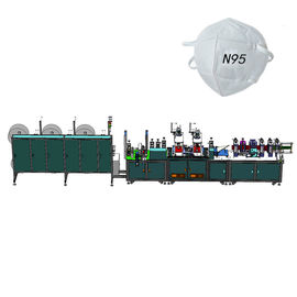 Máy làm mặt nạ phẫu thuật N95 nhà cung cấp