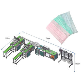 Độ chính xác cao Máy làm mặt nạ phẫu thuật dùng một lần nhà cung cấp