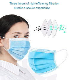 Máy siêu âm 3 mặt phẫu thuật mặt nạ làm máy nhà cung cấp
